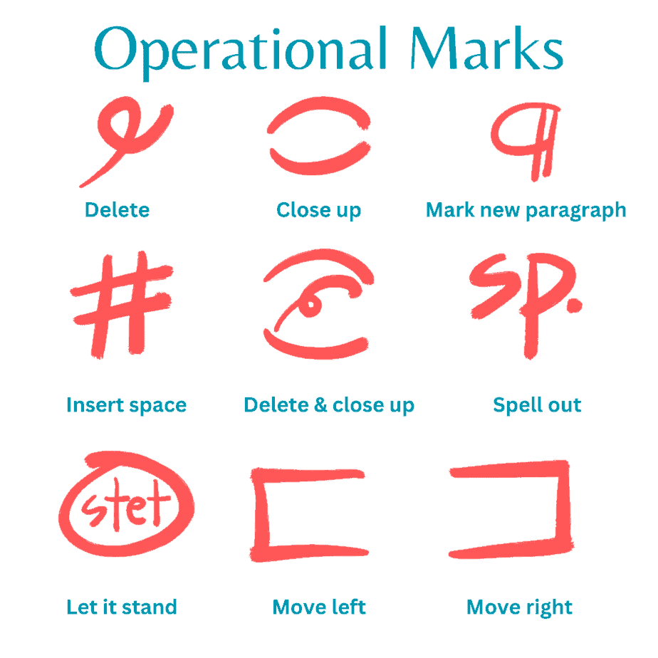 operational marks